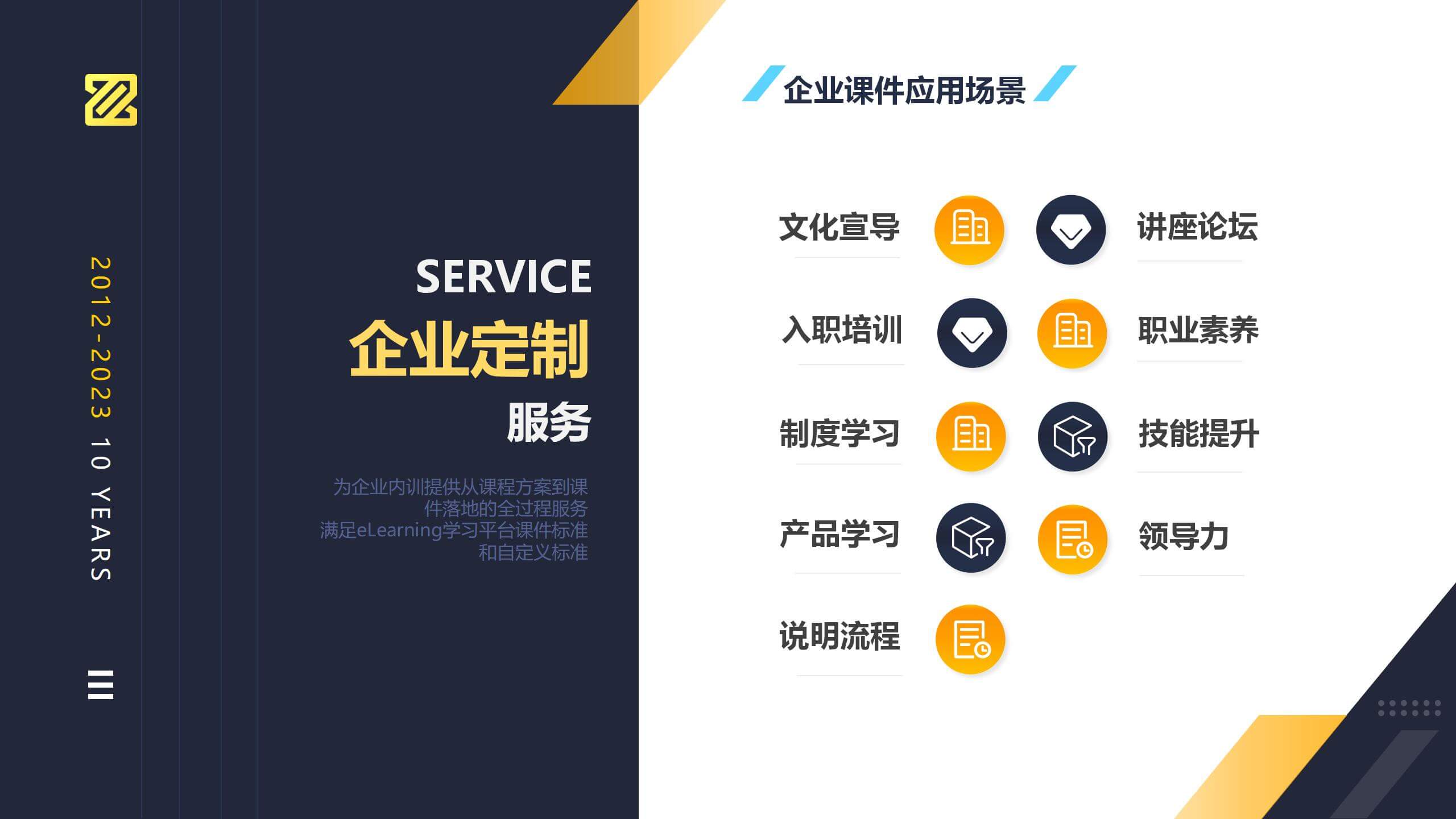 众行华企课件应用场景，企业应用